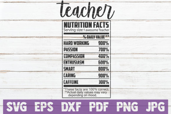 Teacher Nutrition Facts: A Fun and Versatile Design